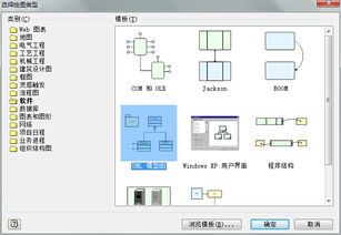 軟件開發(fā)的多元領(lǐng)域與未來(lái)趨勢(shì)